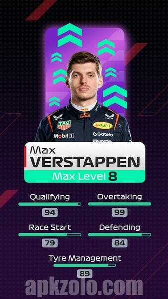 F1 Clash Mod APK Unlimited Money