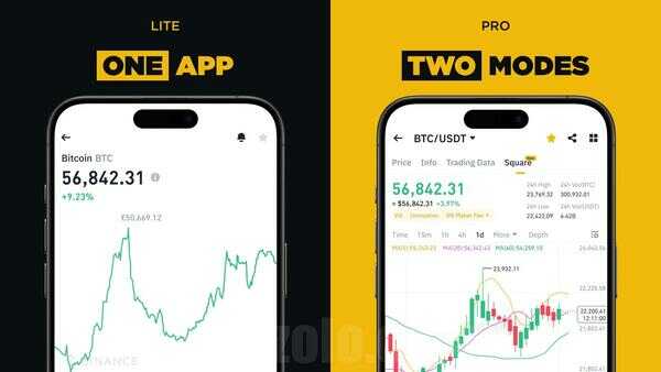 Binance APK Download