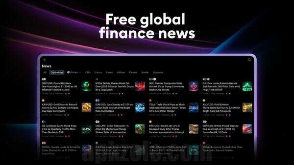 TradingView Deriv APK