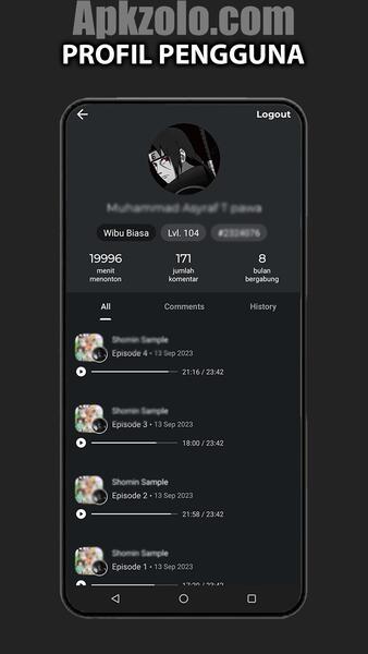 Wibuku Mod APK Unlimited Key