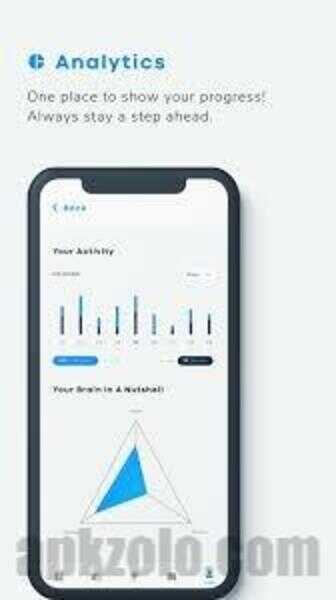 Data Hub Selling APK