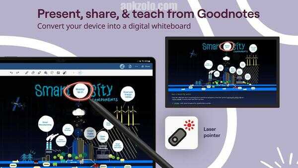 Goodnotes Unlocked APK